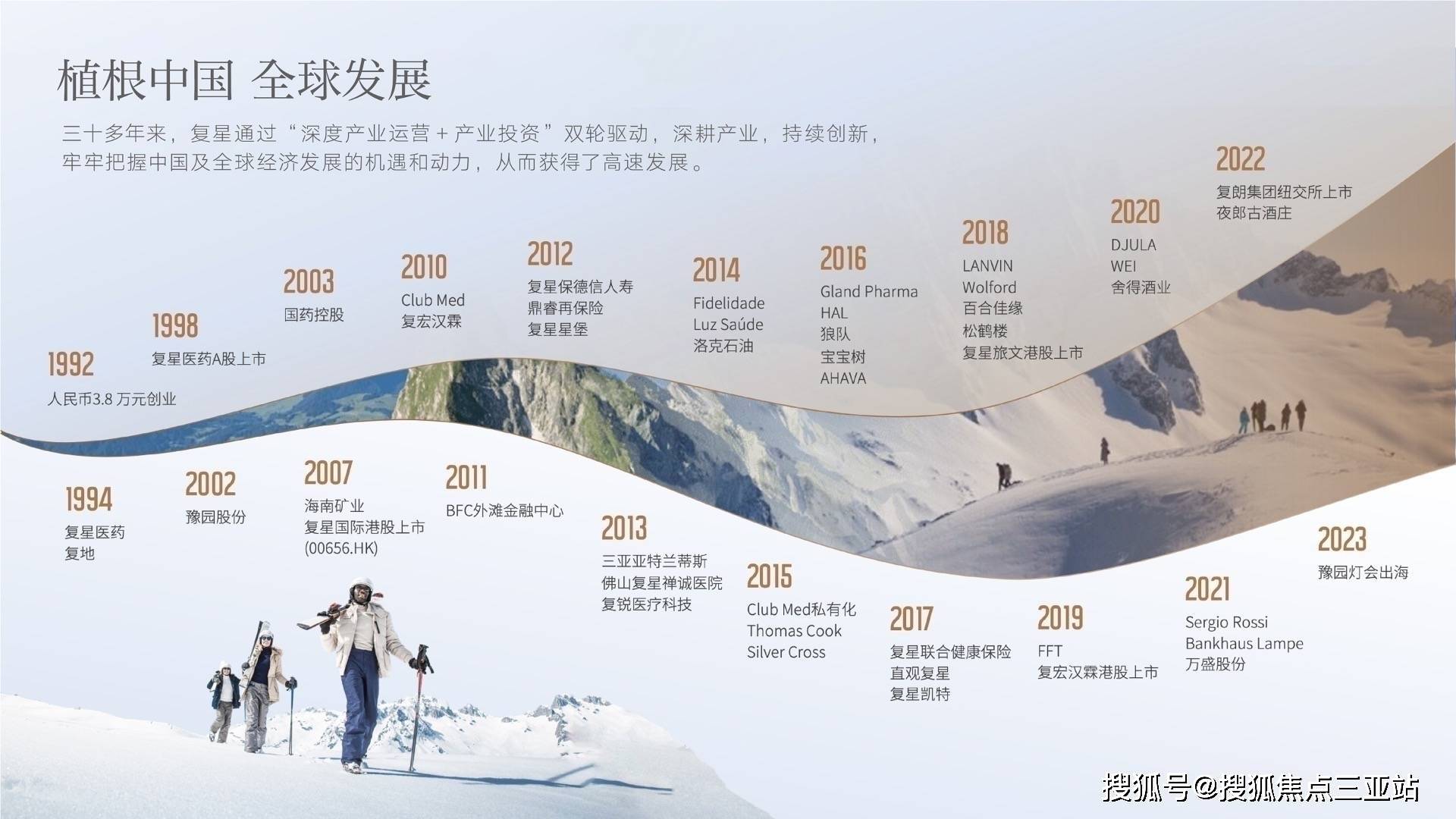 详情位置价格周边及内部配套新葡京超级地中海憘悦项目(图7)